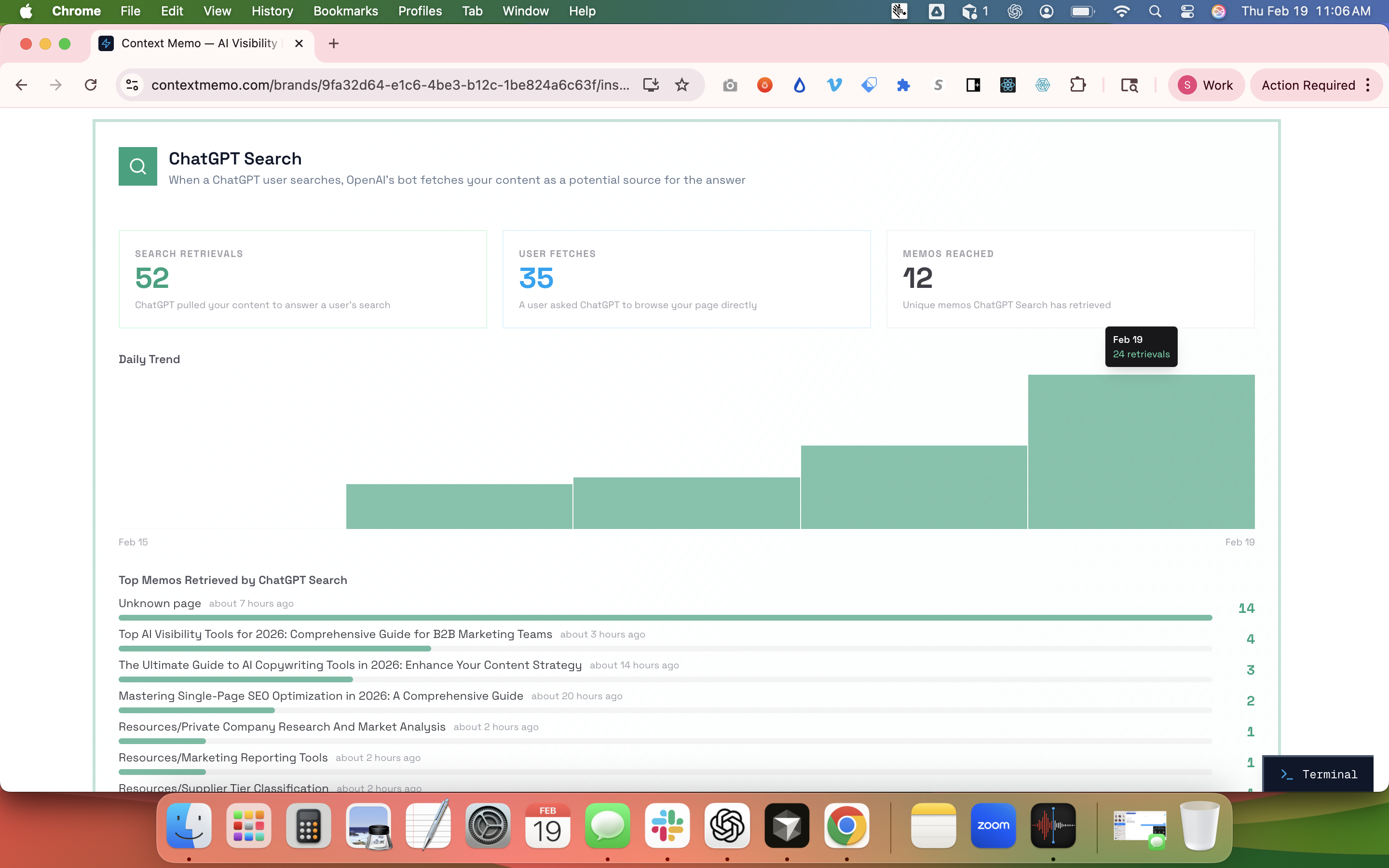 Analytics dashboard for Context Memo showing search data.