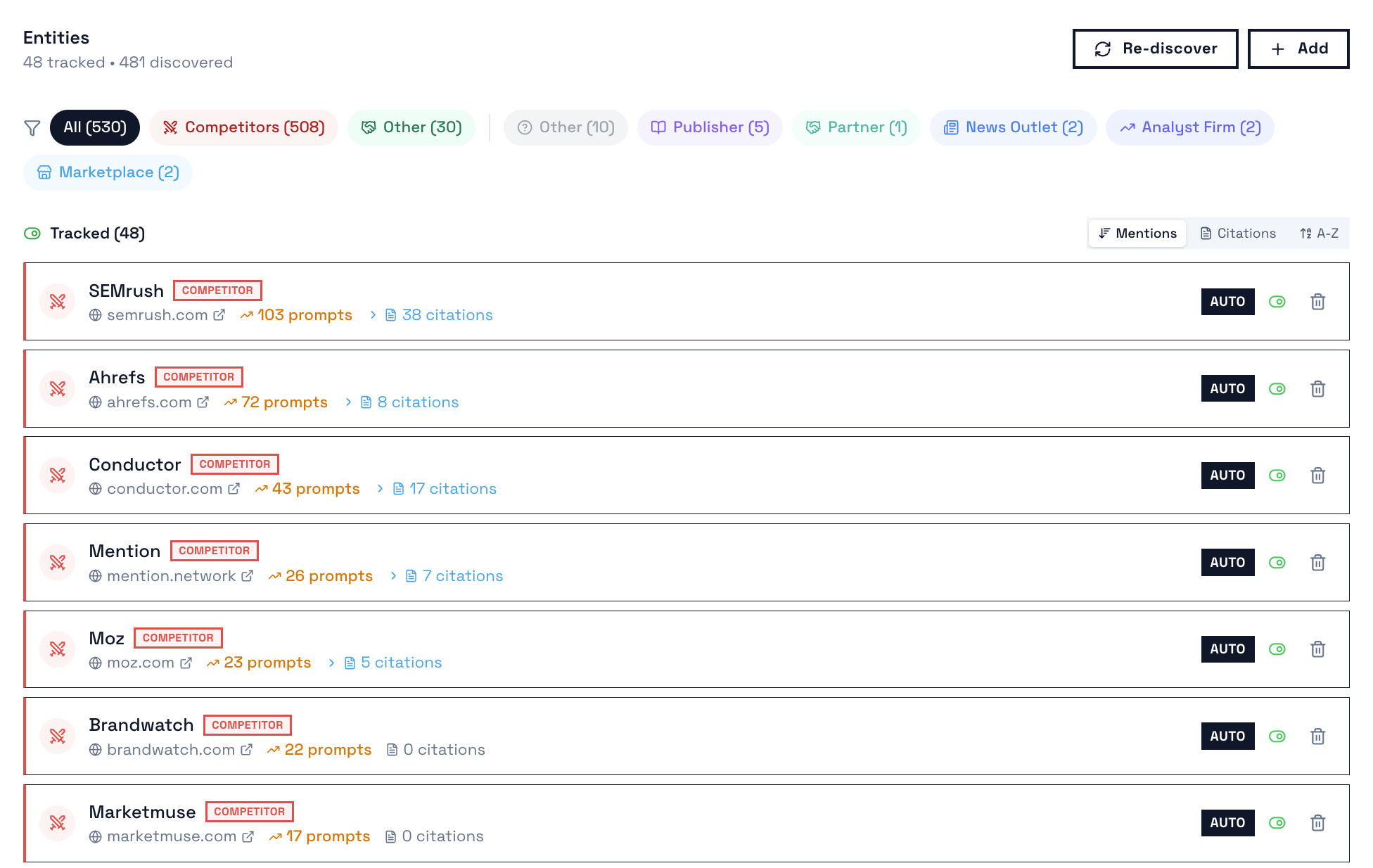 Dashboard showing tracked competitors and their metrics.