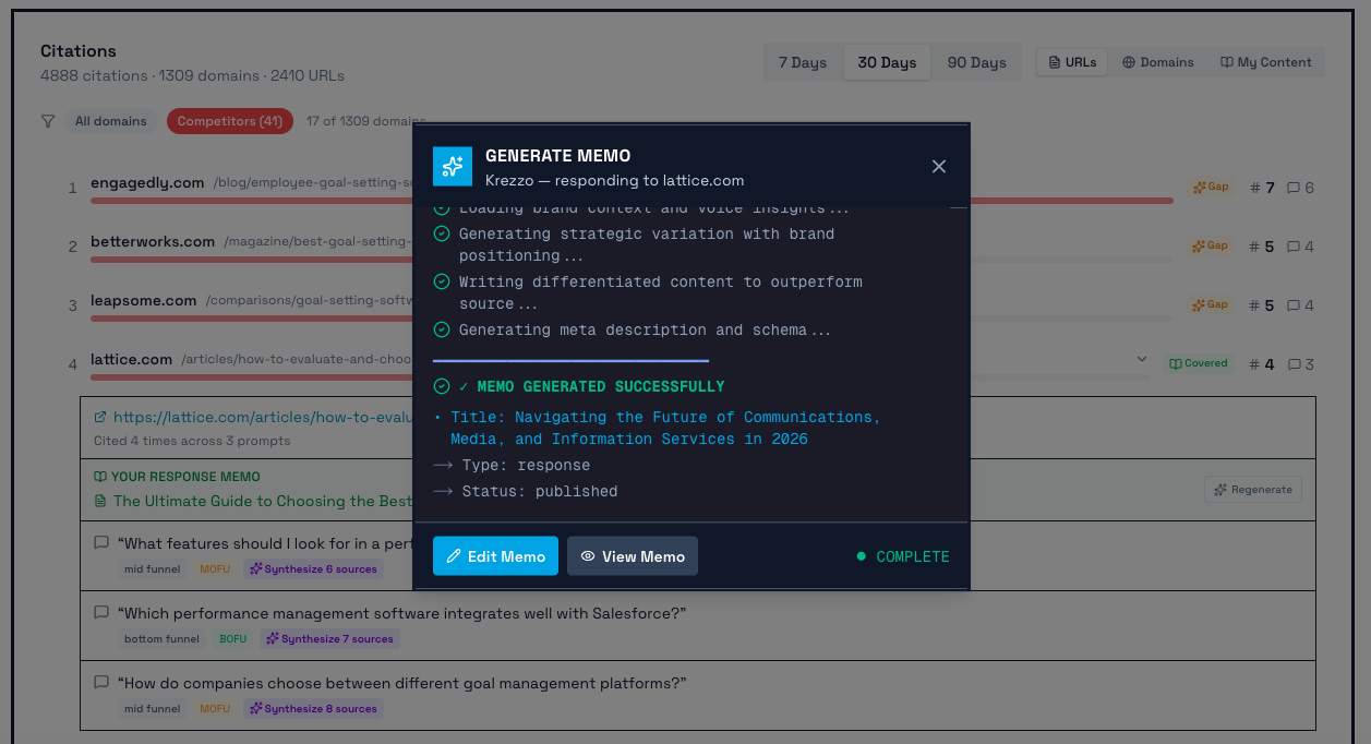 Screenshot of Context Memo interface with memo generation details.