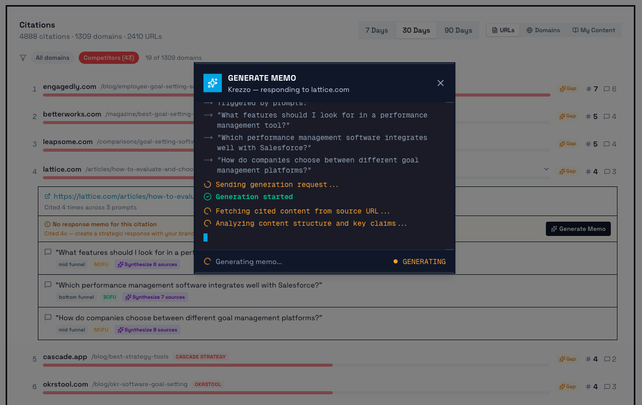 User interface showing memo generation for performance management tools.