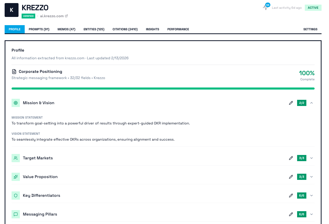 Krezzo profile overview showing corporate positioning and strategic messaging.