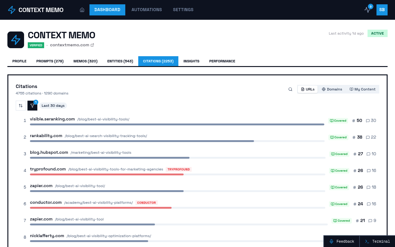 Screenshot of Brands - 9fa32d64 E1c6 4be3 B12c 1be824a6c63f - Citations page