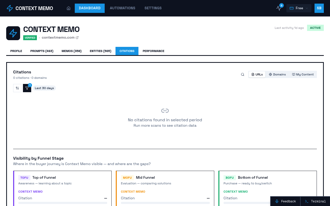 Screenshot of Brands - 9fa32d64 E1c6 4be3 B12c 1be824a6c63f - Citations page