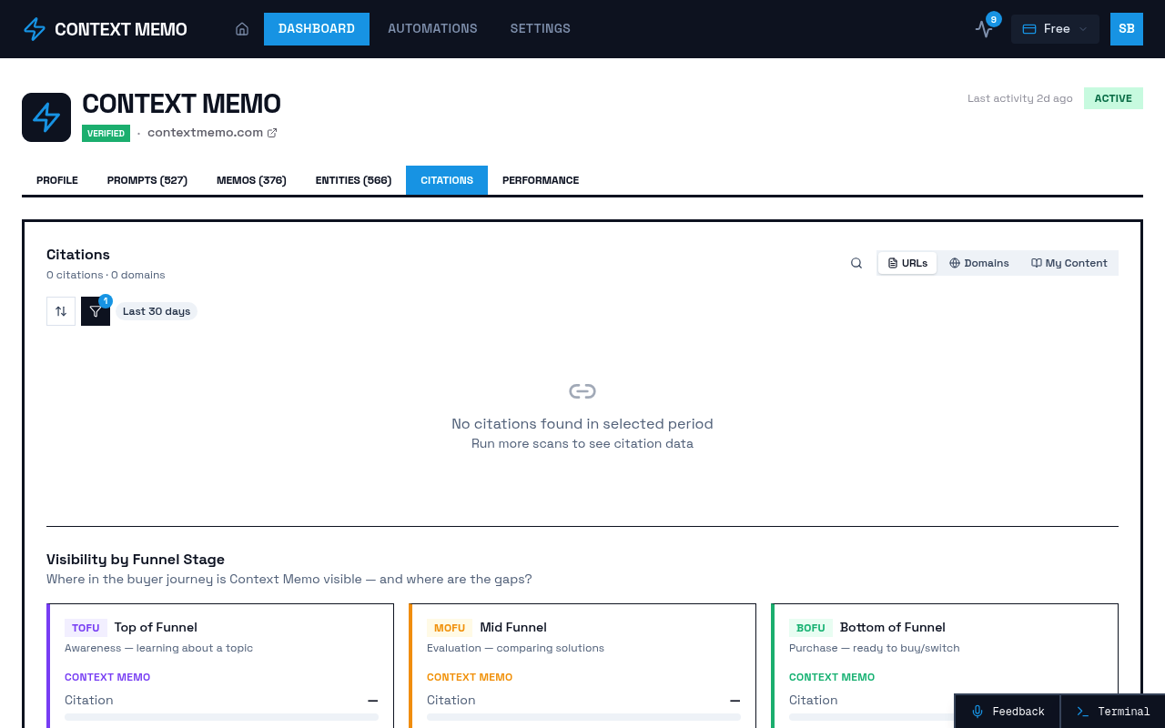 Screenshot of Brands - 9fa32d64 E1c6 4be3 B12c 1be824a6c63f - Citations page