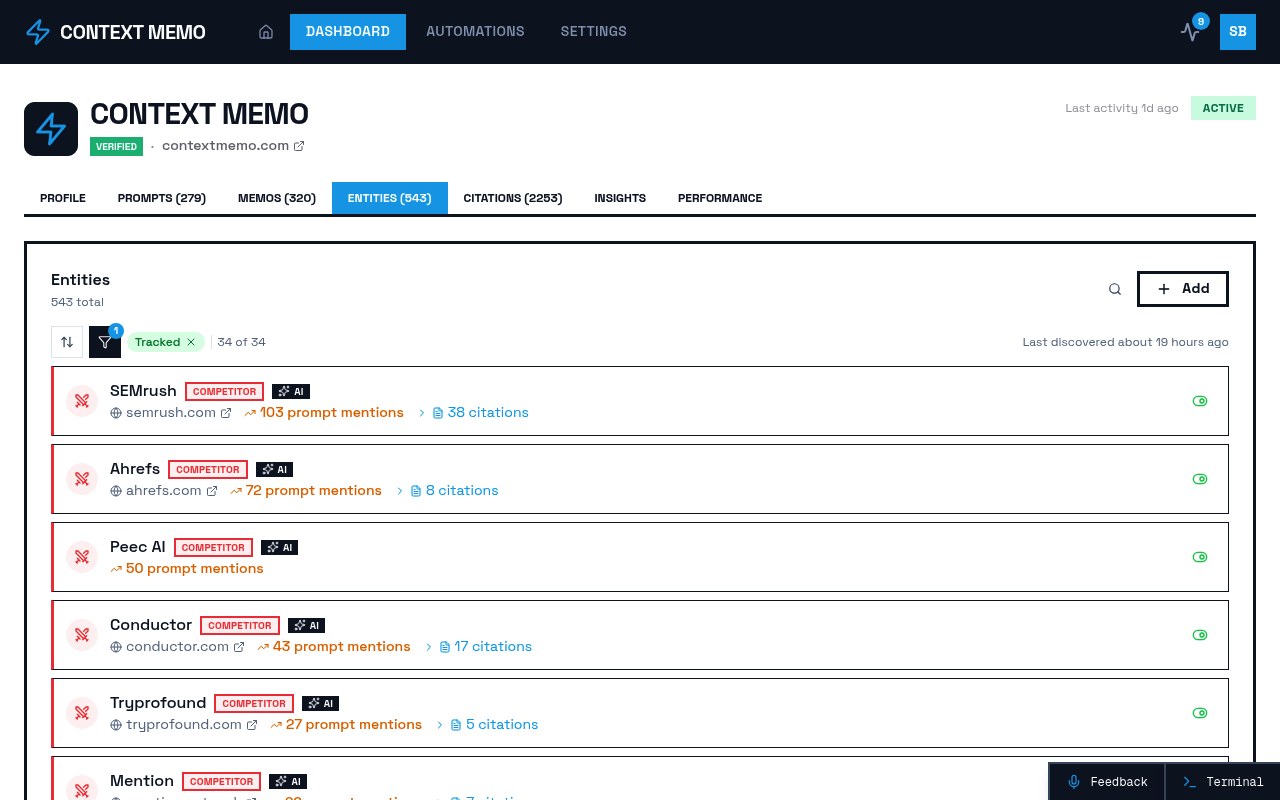 Screenshot of Brands - 9fa32d64 E1c6 4be3 B12c 1be824a6c63f - Entities page