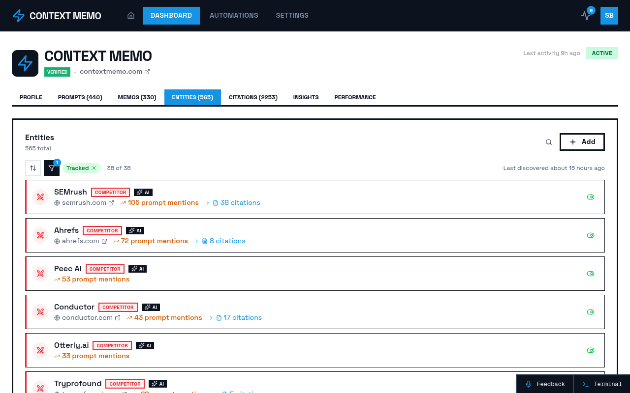 Screenshot of Brands - 9fa32d64 E1c6 4be3 B12c 1be824a6c63f - Entities page