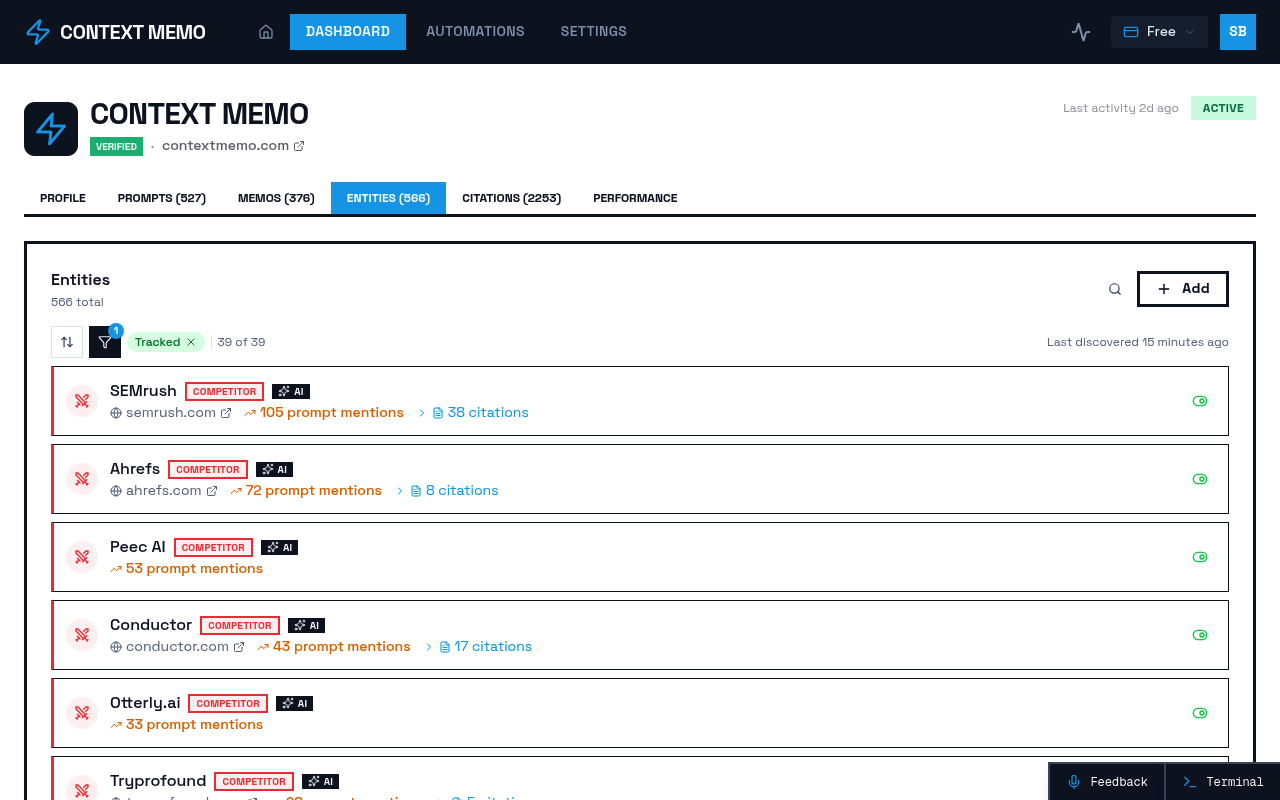 Screenshot of Brands - 9fa32d64 E1c6 4be3 B12c 1be824a6c63f - Entities page