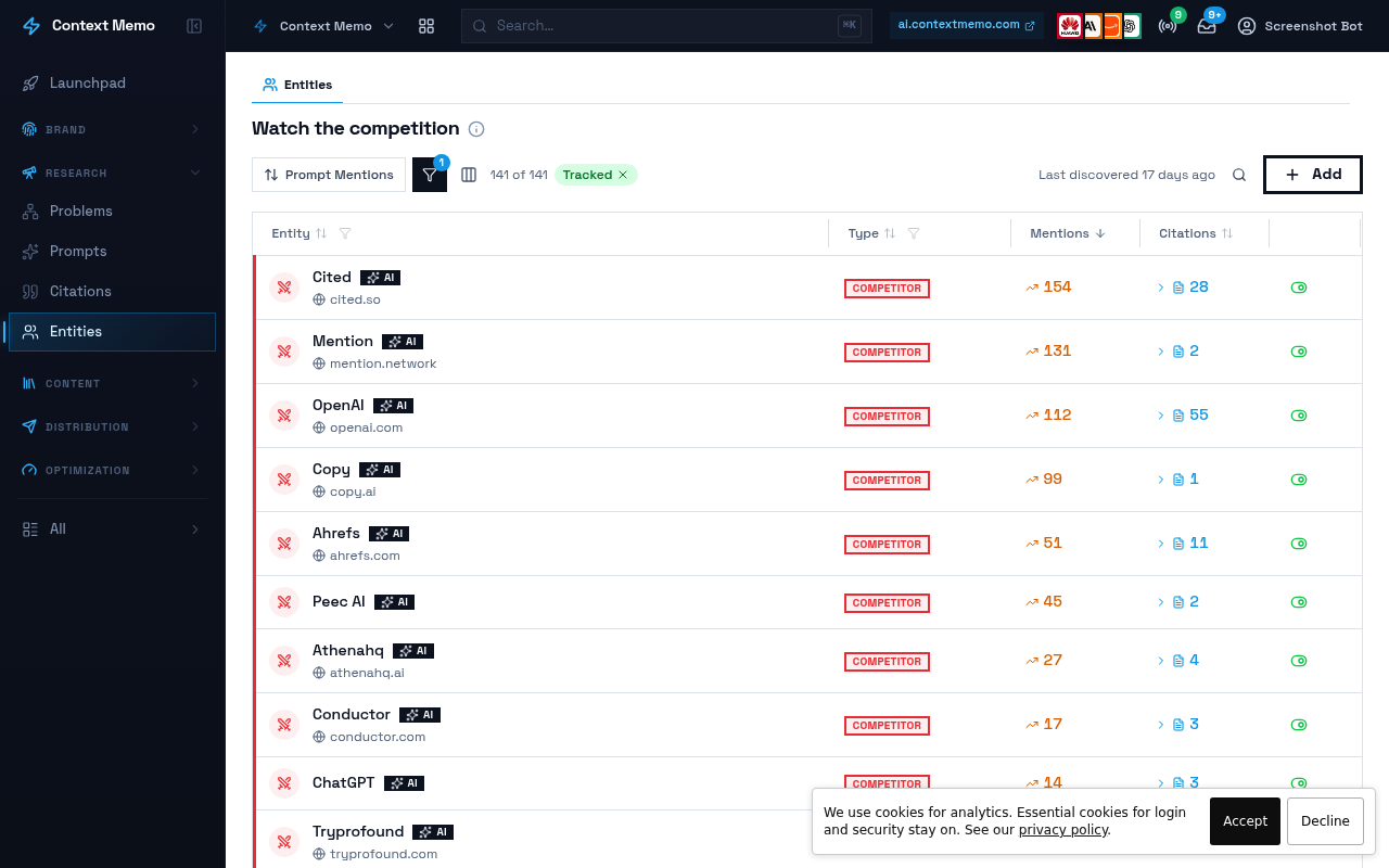 User interface showing competitor tracking details and metrics.