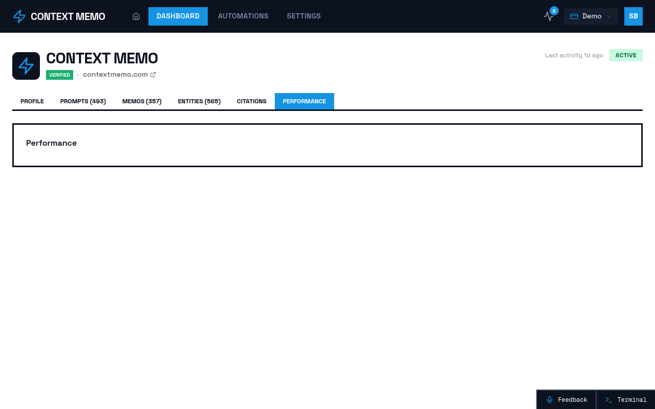 Screenshot of Brands - 9fa32d64 E1c6 4be3 B12c 1be824a6c63f - Performance page